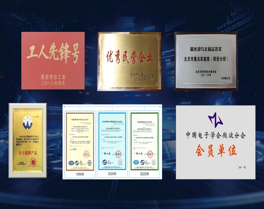 Awards and Certification