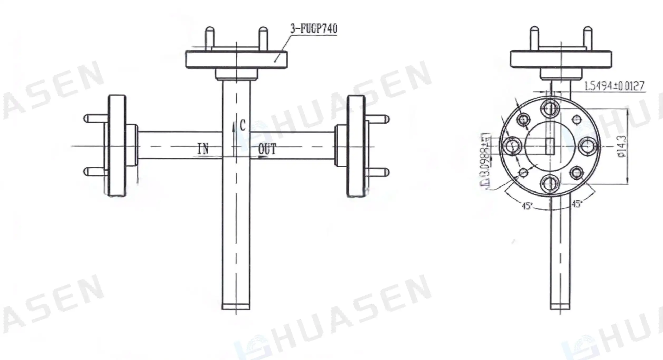 Crossguide Coupler-blog-2