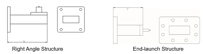 Waveguide to Microstrip Transition-1