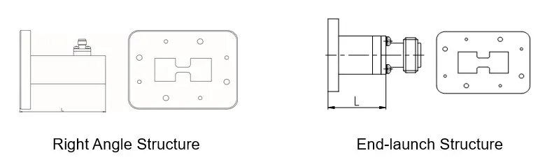 Double Ridged Waveguide to Adapter-1