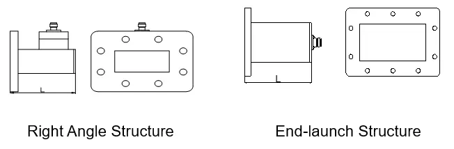End Launch Waveguide to Coaxial Adapter-1