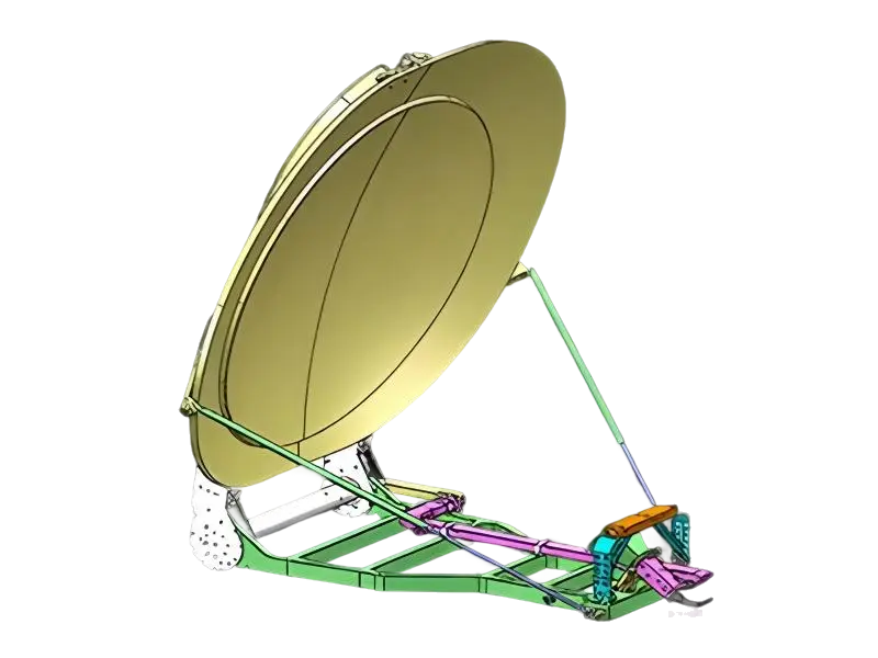 Multimode Reflector Antenna    