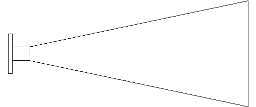 Standard Gain Antenna-1 Standard Gain Antenna-1