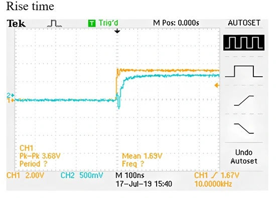 Active Detector-3 Active Detector-3