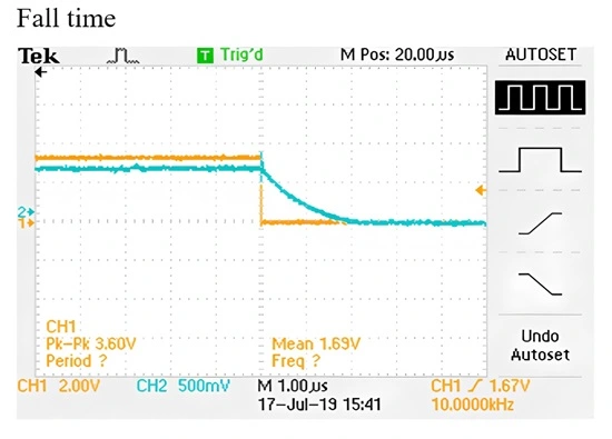 Active Detector-4 Active Detector-4