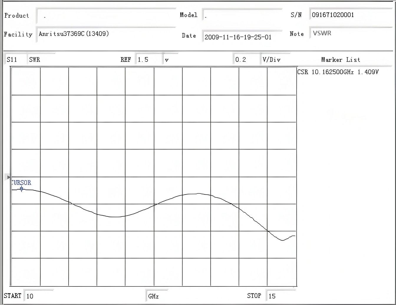 Single channel Coaxial Rotary Joint-3