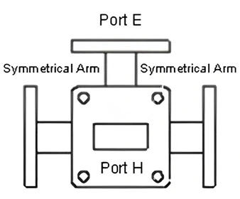 Waveguide Magic T-1